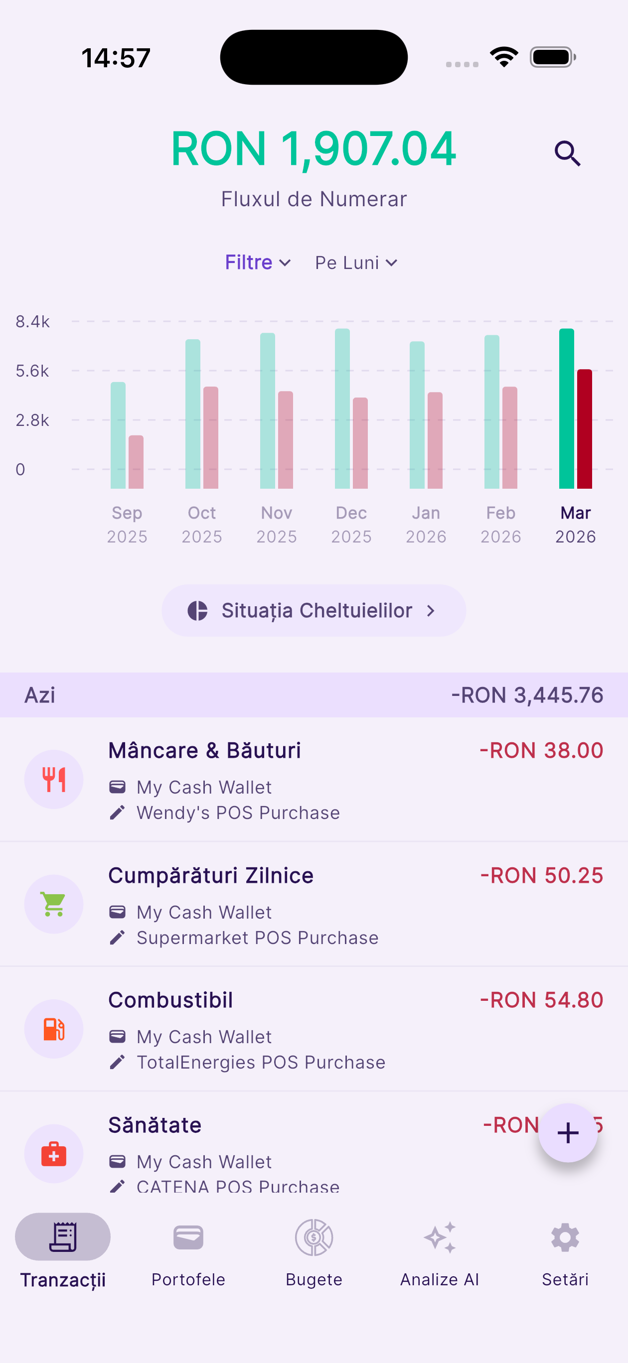 Transaction timeline